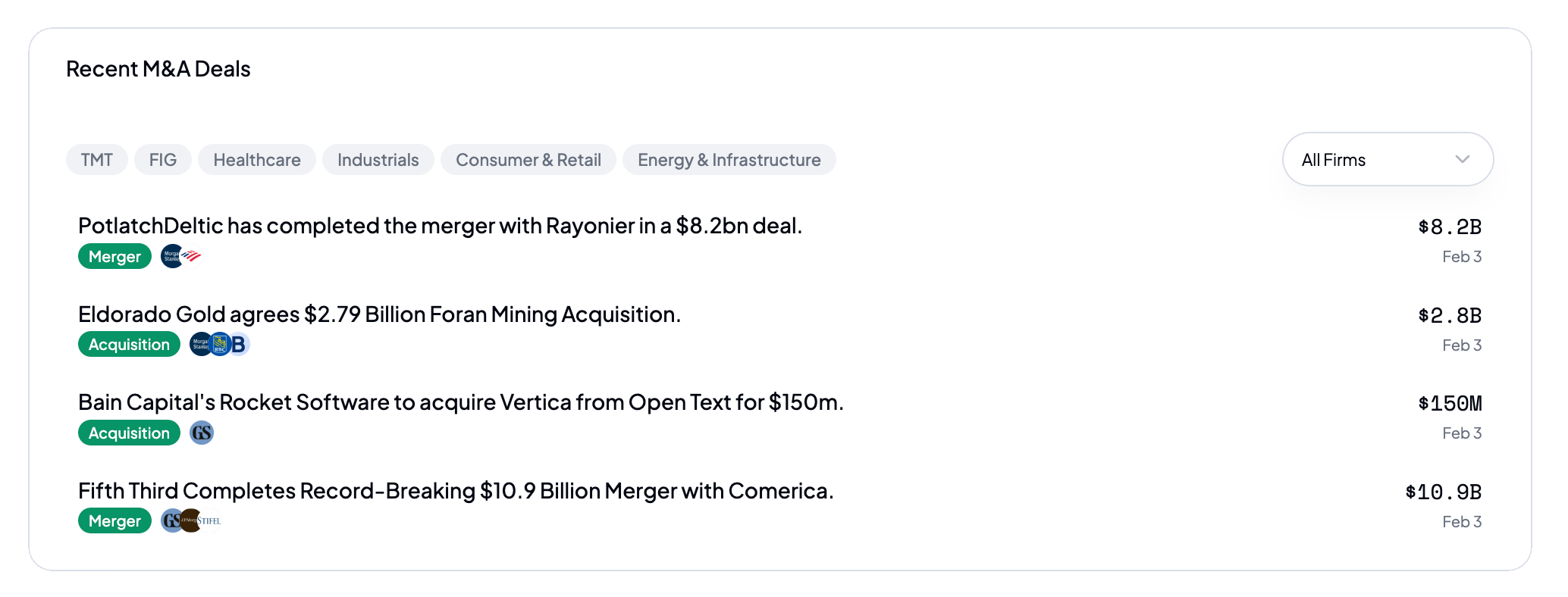 Live M&A deal tracker